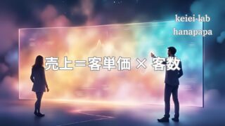 【店舗経営】売上を上げるには？客単価×客数の基本から考える収益アップの第一歩