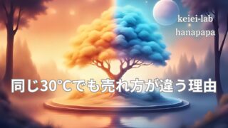 【店舗運営】同じ30℃でも売れ方が違う理由｜体感温度と「前日差5℃ルール」で発注精度を上げる