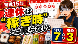 大型連休の売上対策