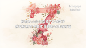 経営の土台になる7つの数字