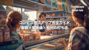 コンビニ売上アップ完全ガイド｜客数×客単価×粗利の打ち手