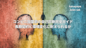 コンビニ加盟前の自己診断完全ガイド｜長期契約と環境変化に耐えられるか