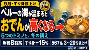 ペルーの海が温まると、うちのおでんが高くなる|すり身高騰の連鎖と、「差別化と割り切る」冬の構え【現役オーナー】
