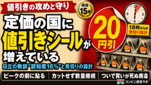 定価販売の国に、値引きシールが増えている|日立の教訓「認知度16%」と、攻めと守りの発注——焼き魚弁当をカットしなかった話【現役オーナー】