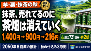 抹茶が売れているのに、茶畑は減っている｜1,400円の味が216円で棚に降りてくる——芋・栗・抹茶の秋の前に【現役オーナー】