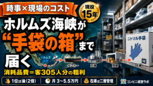 コンビニの消耗品費は月いくら？｜3店舗の実数と「ホルムズ・コスト」——在庫の量が、接客の言葉まで変える【現役オーナー】