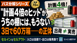 計画4倍の「ヒット」が、うちの棚にはもうない|出荷と実売のあいだ——トライアルで逃げ切る商品の話【現役オーナー】