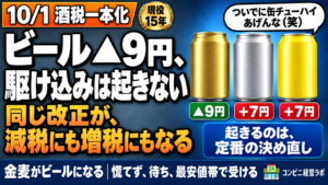 10月の酒税一本化で、コンビニのビール棚はどう変わる?|駆け込みは起きない。起きるのは「定番の決め直し」——9月の準備と10月の棚替え実務【現役オーナー】