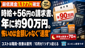時給+56円の請求書は、年に約90万円|最低賃金1,177円確定——店の改善は1つずつしかできないのに、コストは一気に来る【現役オーナー】