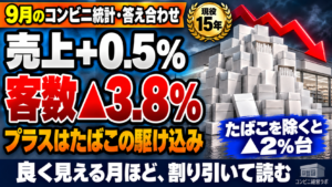 コンビニ9月は+0.5%、客数は15ヶ月連続減|プラスを作ったのは、たばこの駆け込み——良く見える月ほど、割り引いて読む【現役オーナー】