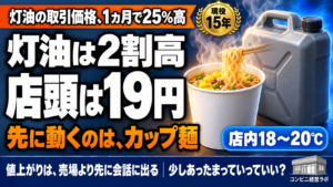 灯油の取引価格が1カ月で2割高｜それでもコンビニで先に動くのは、カップ麺とスープ——店内18〜20℃、「少しあったまっていっていい？」と言われる冬の入口【現役オーナー】